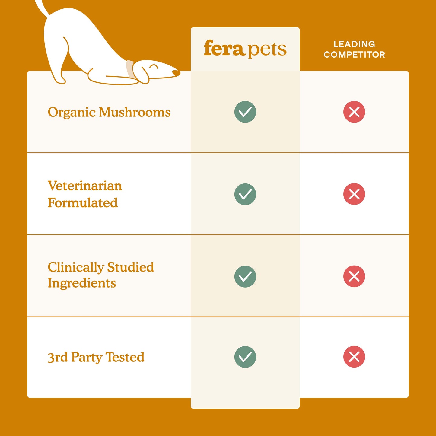 Allergy & Immune Soft Chews(90 Chews)